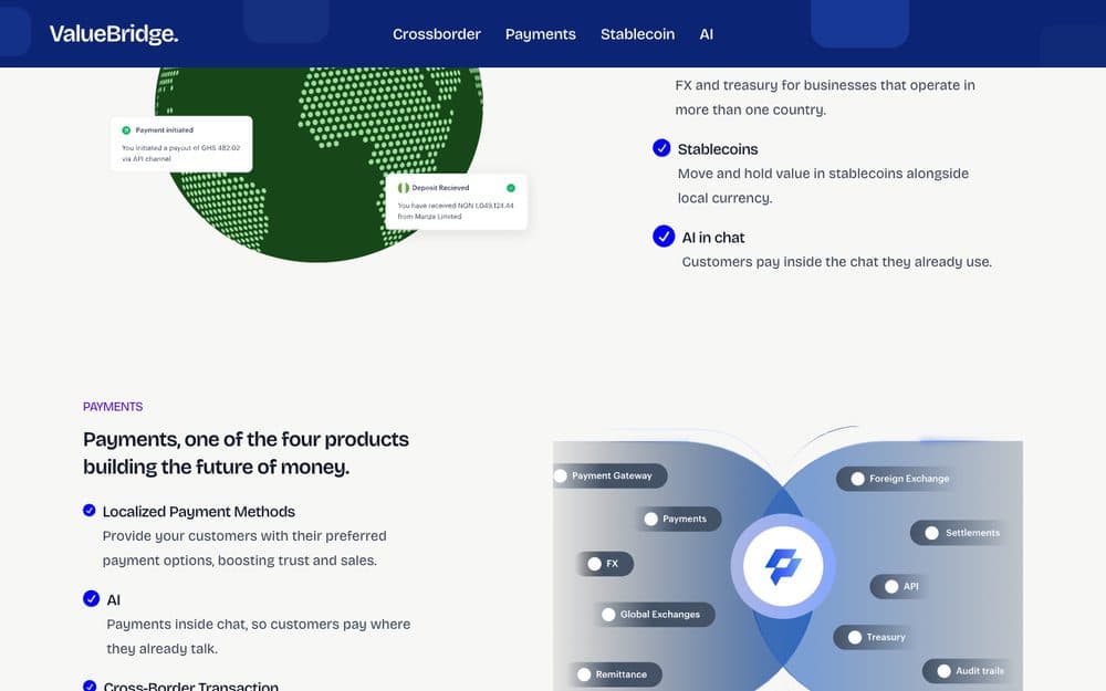 Project screen